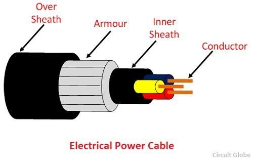 MEESHAN POWER CABLE DESKTOP