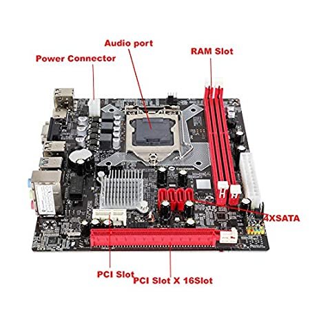 Consistent Mother Boards DDR3, CMB H81